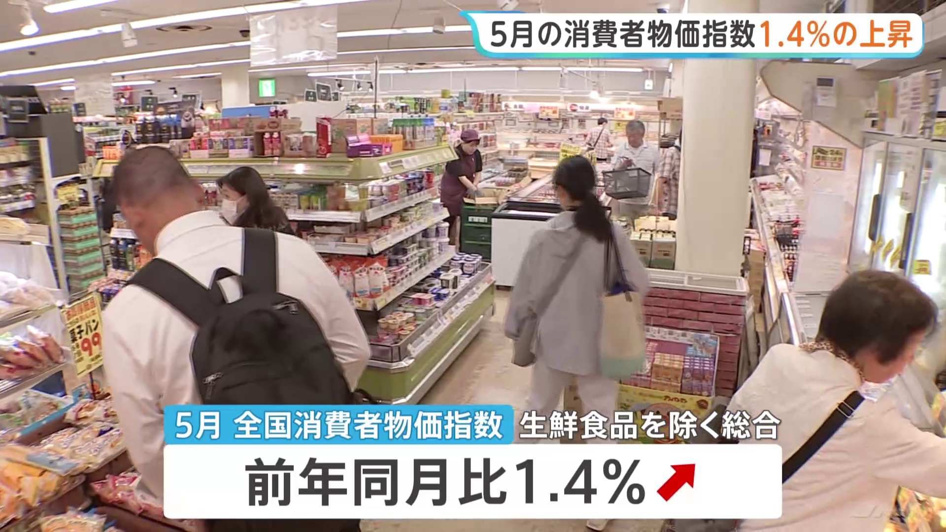 5月の全国消費者物価指数1.4%の上昇 4か月連続の1%台 コメは3年半ぶりのマイナスに(TBS NEWS DIG Powered by JNN)