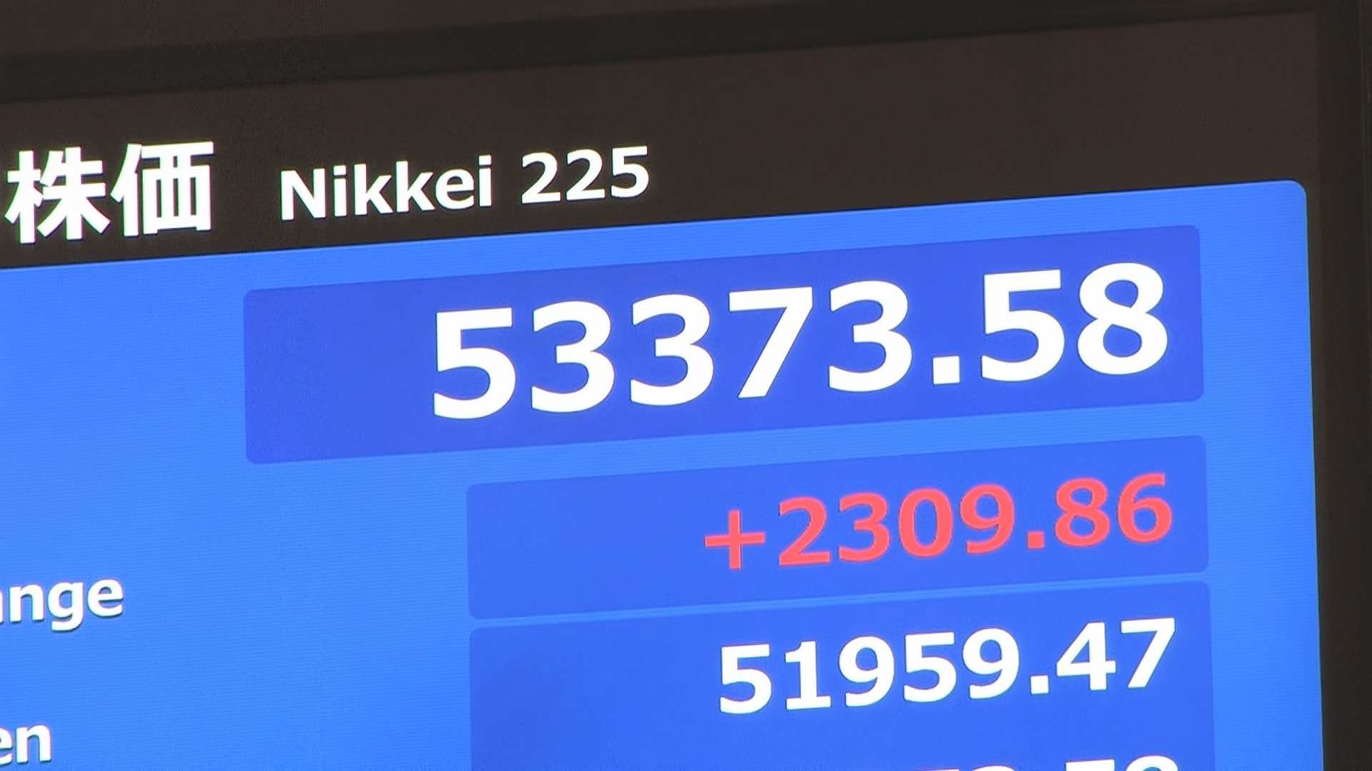 日経平均 午後も一段高 一時2300円以上値上がり アメリカの“イラン攻撃撤退”期待で トランプ大統領はあす国民向け演説へ(TBS NEWS DIG Powered by JNN)