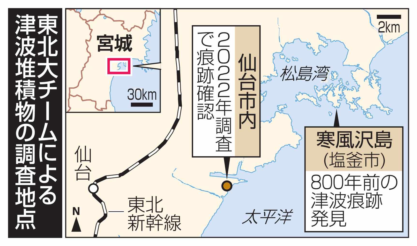 宮城周辺、未知の大津波か　800年前、弥生時代も？（共同通信）