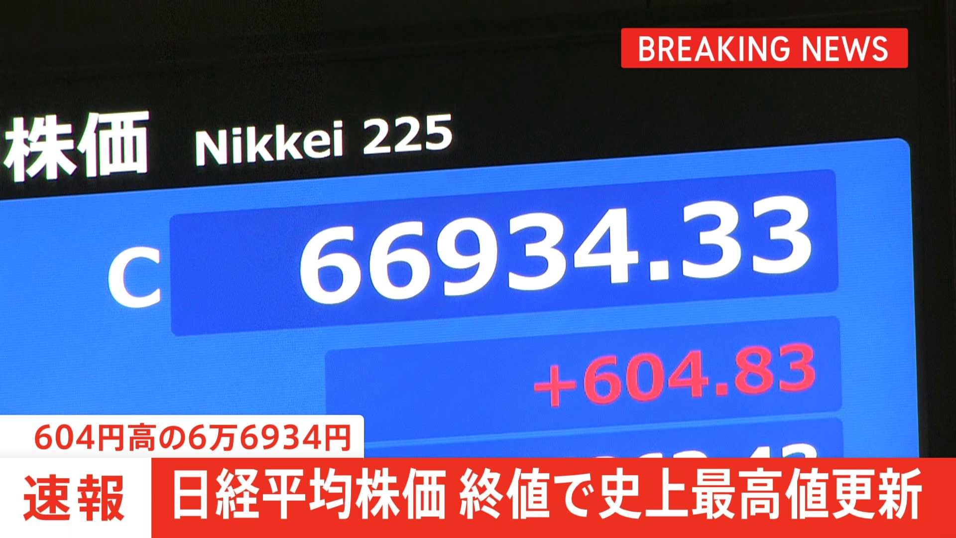 【速報】日経平均 終値も史上最高値更新　604円高の6万6934円で取引終了　市場関係者からは「短期的な過熱感否めない」との指摘も（TBS NEWS DIG Powered by JNN）